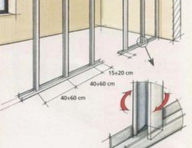 aluminium partition