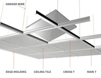 metal & aluminum ceilings