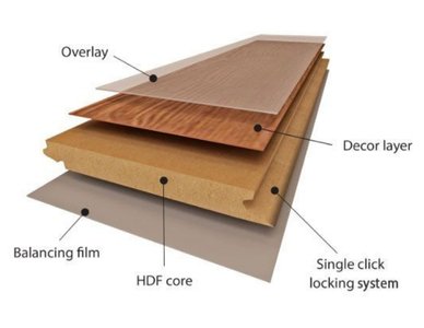 wooden flooring