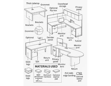 Industrial & Commercial Furniture executive desks & workstations