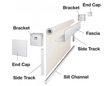 external blinds ( light control & weather protection systems