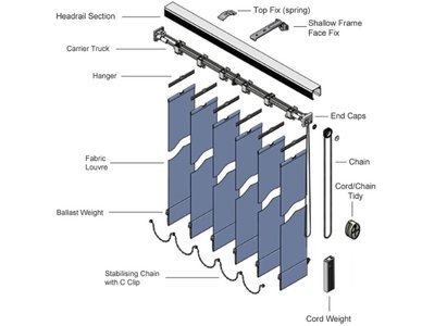 vertical fabric blinds